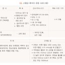 고혈압 Daum카페
