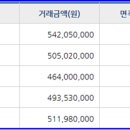 해오름보습학원 이미지