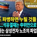 한국이 호르무즈 파병하면 누릴 것들/美역린 건드린 이란...석유결재는 中위안으로/ 30조원 성과급 달라는 삼성전자...펜앤마이크TV﻿ 이미지