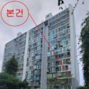 테크노랜드공인중개사사무소 이미지