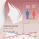 송여자경로당 이미지