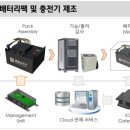 케이솔루션 Daum카페