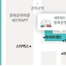 광화문정형외과의원 이미지
