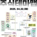 2025년 4월 22일 내일 주식 단타 종목(시가기준 1~3%) 이미지