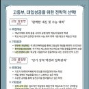 일등플러스학원