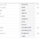 케이에스스포츠(KS스포츠) 이미지