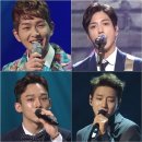 &#39;2016 KBS 가요대축제&#39; 온유X정용화X첸X황치열, 감성 충만 듀엣 예고 이미지