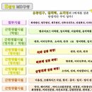 세종빌딩 이미지