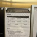 올리비움산후조리원 | 올리비움 산후조리원 스위트룸 내돈내산 후기 | 가격, 장단점