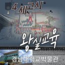 경남대학교박물관 이미지