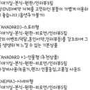 w-30 | [W.30 모먼트무브 수령후기] 수원SY컨벤션 본식 dvd 후 | 모먼트무브 수령 후기