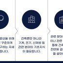 이로건축연구소