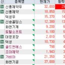 (주)메디젠 이미지