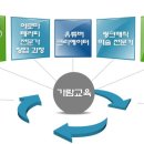 가람산업개발(주) - 칠곡군 | 가람산업개발(주)