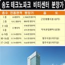 비티센터