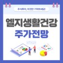 엘지생활건강 이미지