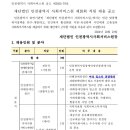 2024년 제10회 인천시사회서비스원 직원 채용 공고(~10/29) 이미지