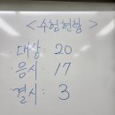 휘경공업고등학교 이미지