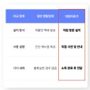 대영의료기 이미지