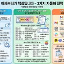 좋은하루기획사