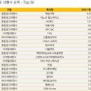 제일종합광고사 이미지