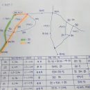 창녕 화왕산 배바위 | [100대 명산] 창녕 화왕산 등산 후기｜자하곡 3코스→2코스 등린이 도전기 (정상뷰 최고) | 공쥬의 일상...