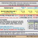 현대1급종합정비 이미지