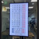 면앤면추억의가락국수 이미지