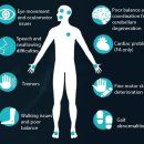 보문효사랑요양병원 이미지