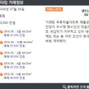 샘터세탁소 매일경제