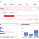 미래준비 이미지