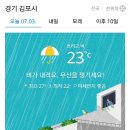 7월3일(월)김포.강화 날씨 이미지