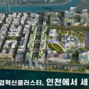 첨단기업1로 이미지