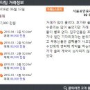 대모산공인중개사사무소 이미지