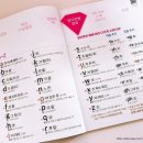 왕초보영어(phonics) 이미지