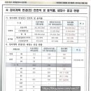 대림스마트공인중개사사무소 이미지
