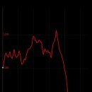 휴양림약수 이미지