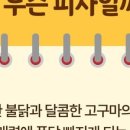 피자스쿨 네이버블로그