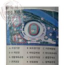 진주종합경기장 테니스장 이미지