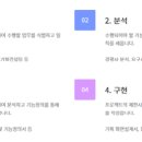 린기획 이미지