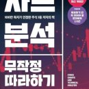 한미슈퍼 - 관악구 | 한미슈퍼