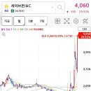 삼화실업 이미지