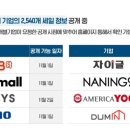 알로올리비아