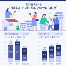 한집 이미지