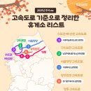 단양팔경(부산)휴게소 편의점 이미지