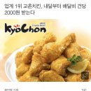 배달유료화의 시초 교촌치킨 jpg 이미지