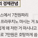 프로혼술러