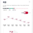 금산사우나 헬스장 이미지