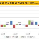 세진미디어 이미지