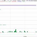 (주)베스파 이미지